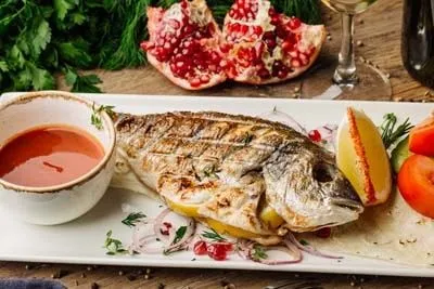 most profitable franchise to open - ProPlov most profitable franchise to open - ProPlov