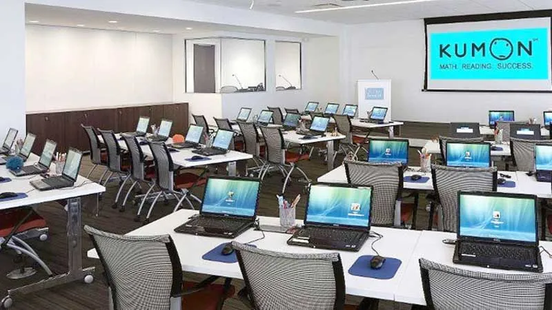 Kumon franchise Kumon franchise