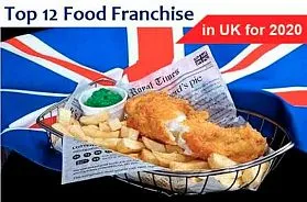 Top 12 Food Franchise Business Opportunities in the UK for 2025