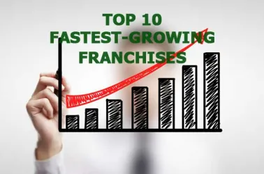 The Top 10 Fastest-Growing Franchise Businesses in USA for 2025