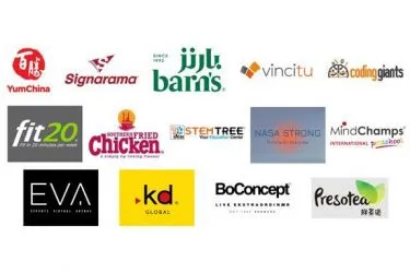 We Are Chosen by the Best!