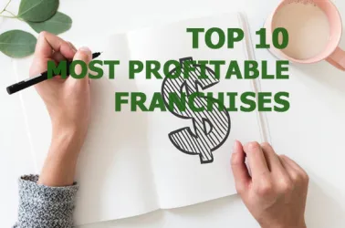 The Top 10 Most Profitable Franchise Businesses in USA for 2025