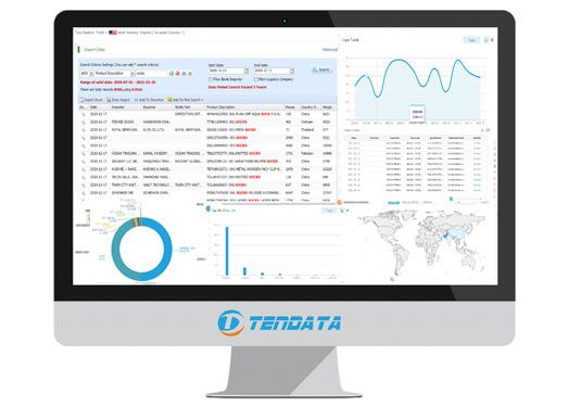 Tendata franchise info