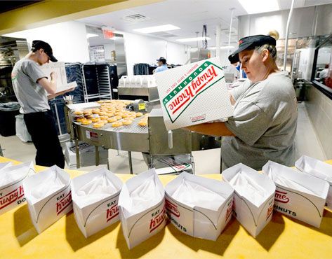 Krispy Kreme franchise for sale