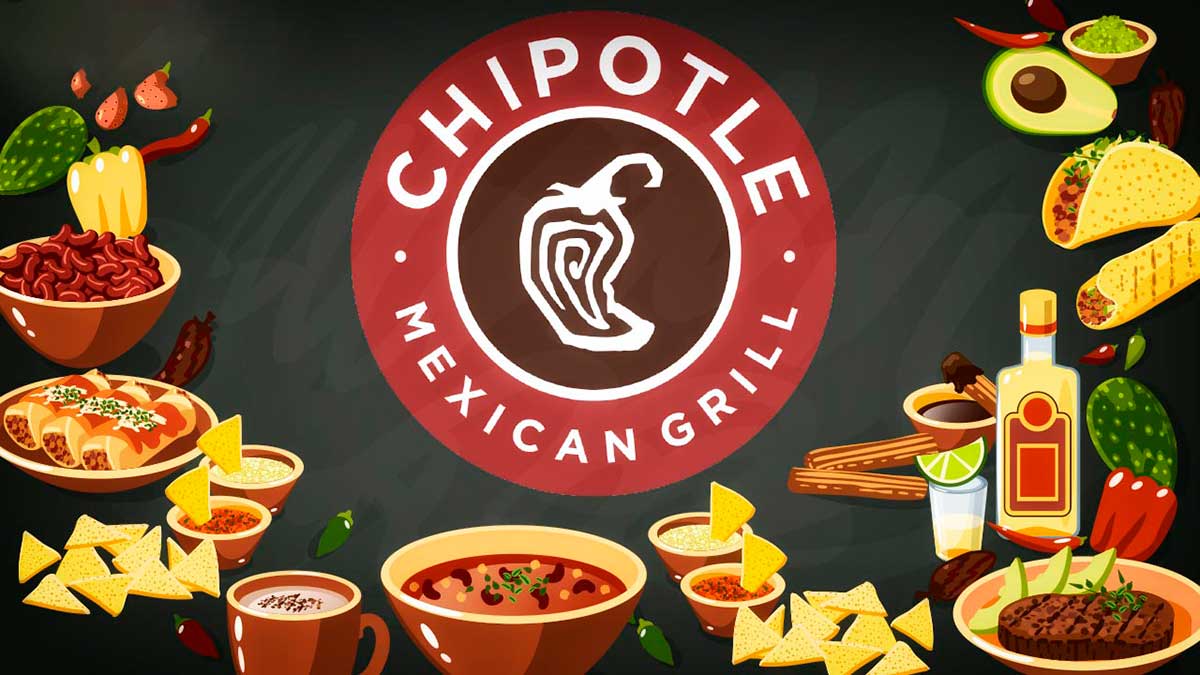 chipotle-franchise-cost-fees-how-to-open-opportunities-and