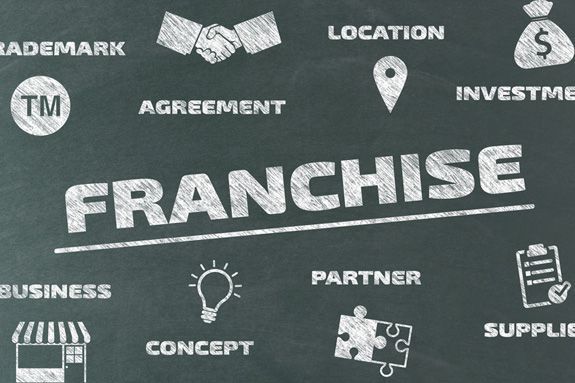 Embrace the Franchising in 2024: Opportunities and Trends