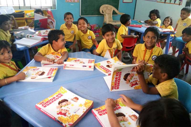 Kidzee Franchise in India