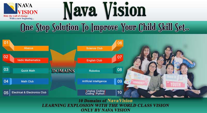 Nava Vision Franchise in India