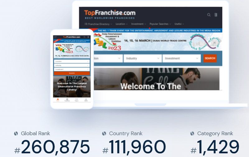 TopFranchise.com - global rank