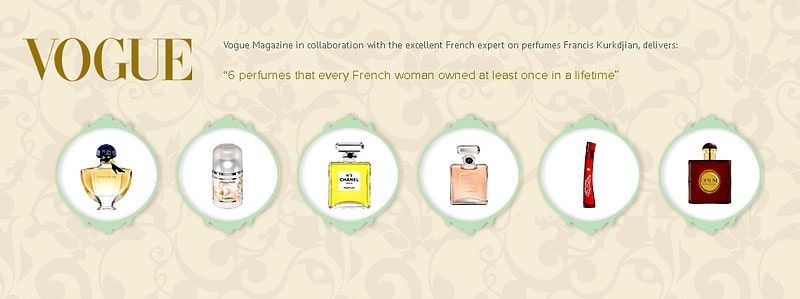 Best Franchise to Open - L’Arôme Perfumes