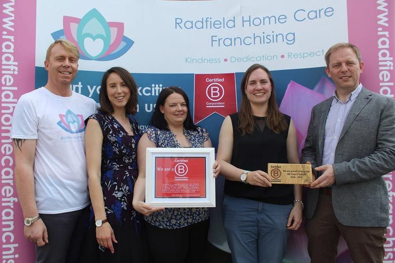 Radfield Home Care Franchise
