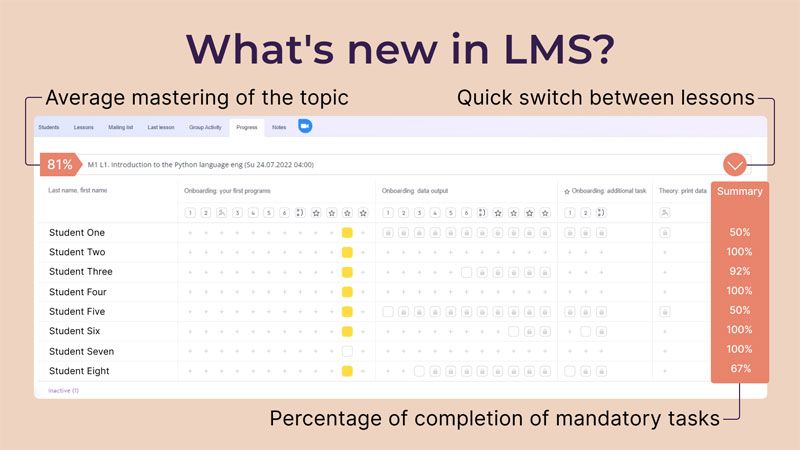 What's new in Algorithmics' LMS? &mdash& 2