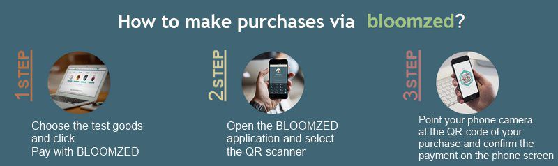 Franchise for Sale - Bloomzed Franchise for Sale - Bloomzed