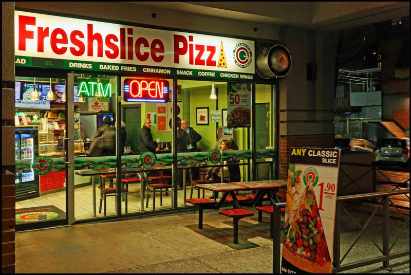 Top 10 Pizza Franchises in Canada for 2020