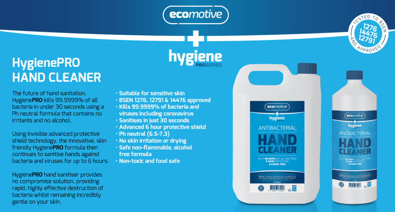 EcoMotive Hygiene franchise investment