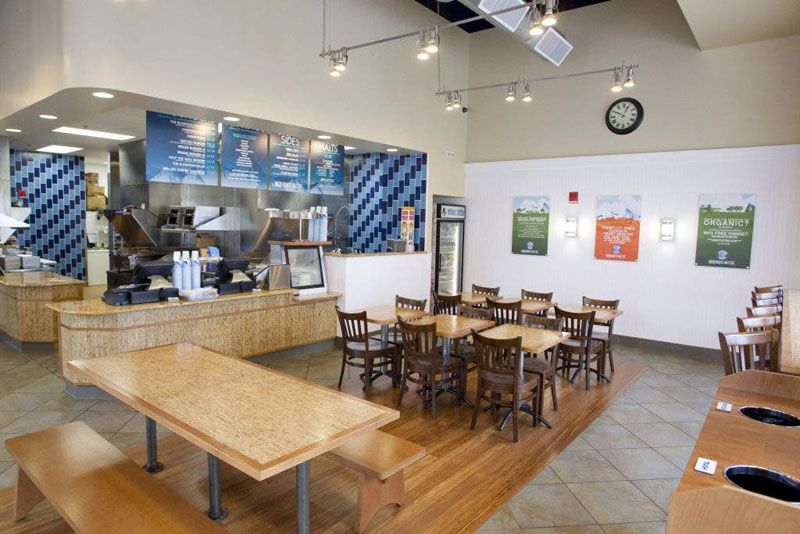 About the Elevation Burger Franchise Opportunity About the Elevation Burger Franchise Opportunity