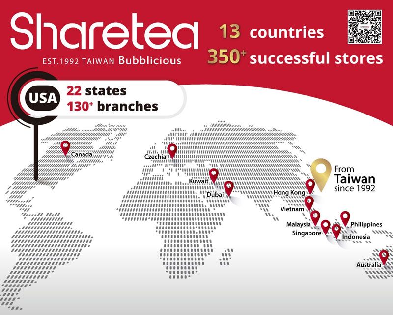 SHARETEA - store chain