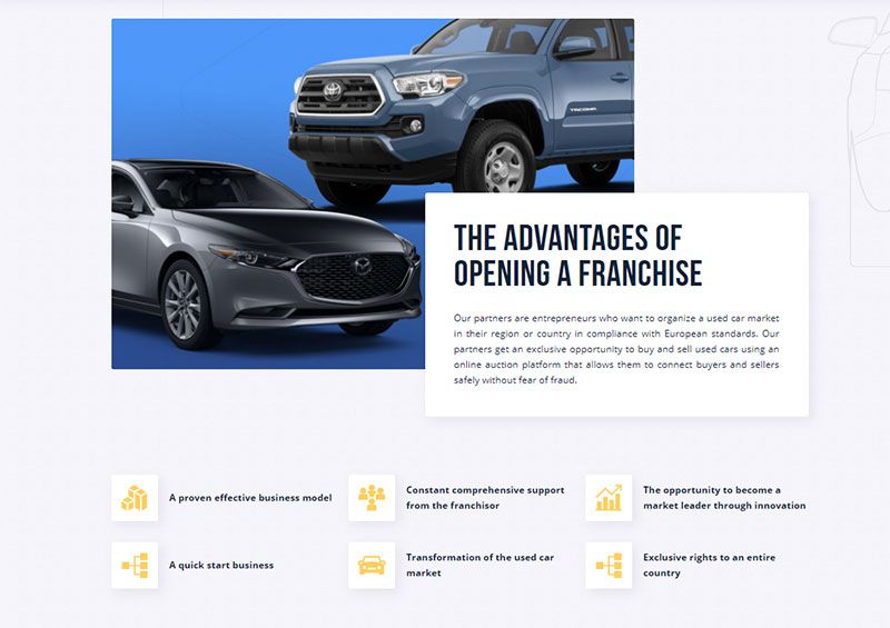 CarSale franchise opportunities
