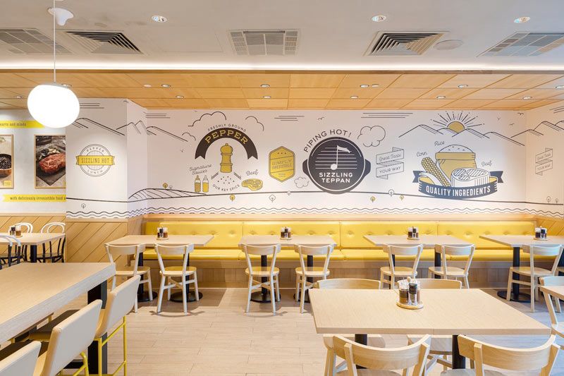 About Pepper Lunch Franchise About Pepper Lunch Franchise