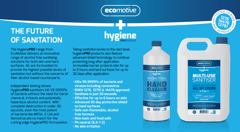 EcoMotive Hygiene franchise for sale