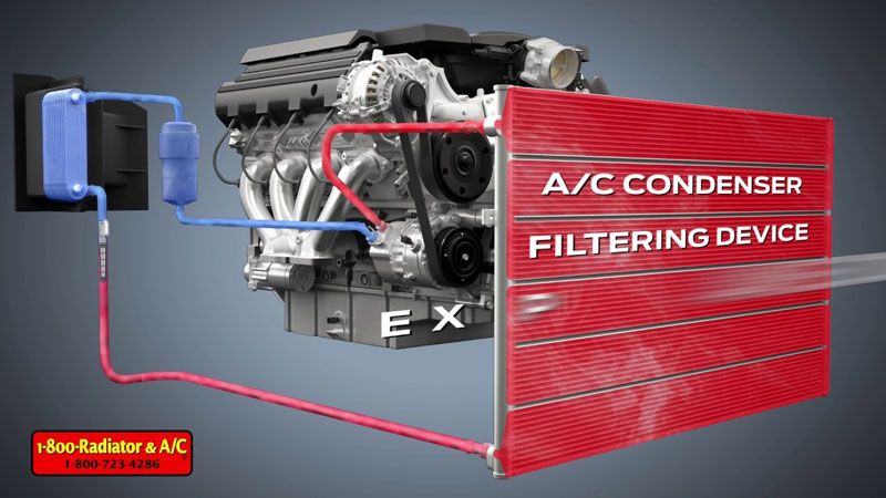 1-800-Radiator & AC 1-800-Radiator & AC
