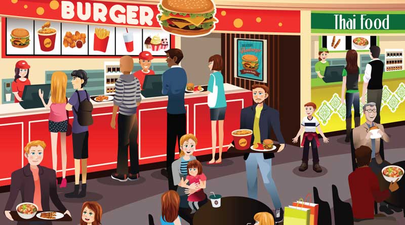 Top 10 QSR Franchise Businesses in India for 2024