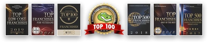 WIN Home Inspection franchise cost WIN Home Inspection franchise cost