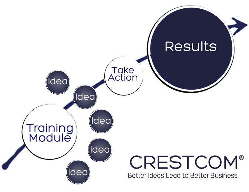 Crestcom Franchise