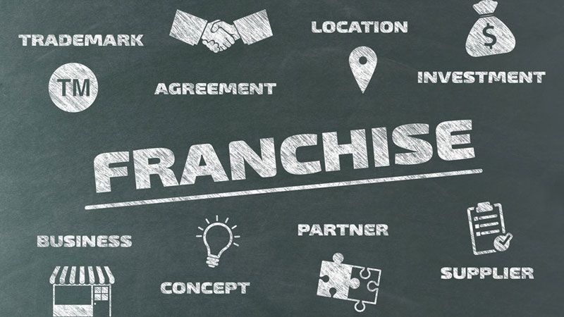 Embrace the Franchising in 2024: Opportunities and Trends