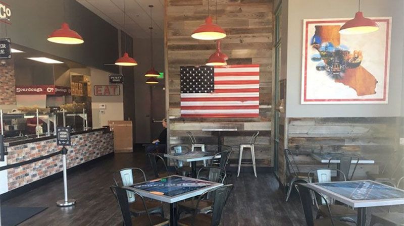 About the Sourdough & Co Franchise Opportunity About the Sourdough & Co Franchise Opportunity