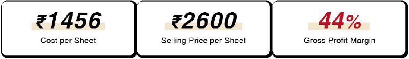 Keding Enterprises franchise (3)