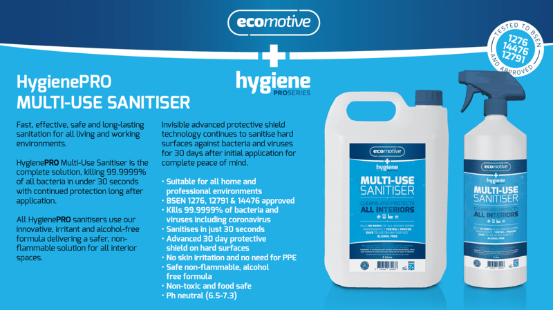EcoMotive Hygiene franchise cost