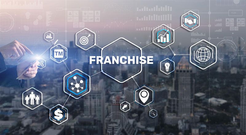 The State of Franchising Today: How Topfranchise.com Can Propel Your Franchise Forward