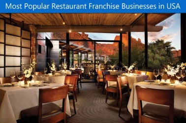 Most Popular 10 Restaurant Franchise Businesses in USA for 2023