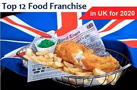 Top 12 Food Franchise Business Opportunities in the UK for 2023