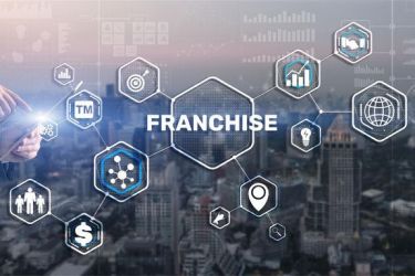 The State of Franchising Today: How Topfranchise.com Can Propel Your Franchise Forward