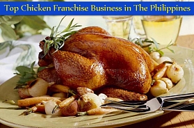 Top 7 Chicken Franchise Business Opportunities in The Philippines in 2024