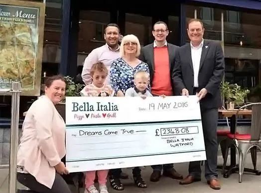 Bella Italia Franchise Opportunities