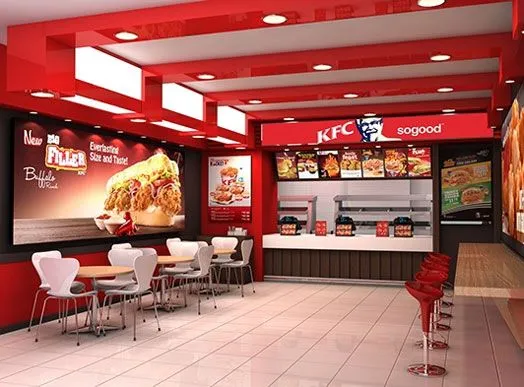 KFC franchise opportunities