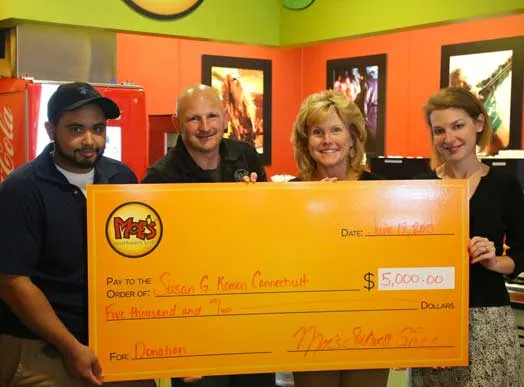 Moe's Southwest Grill Franchise Opportunities