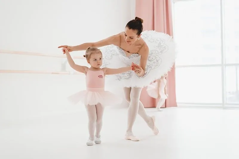 2ballet Franchise Cost & Fees 