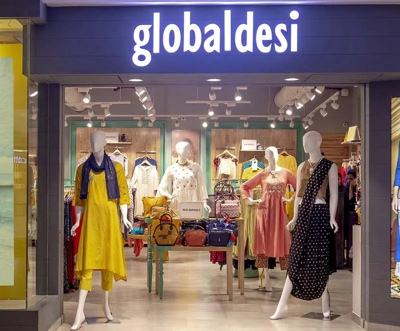 Top 10 Women's Clothing Franchises in India for 2024