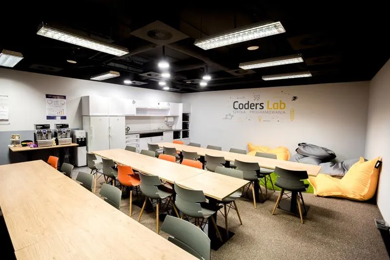 Coders Lab Franchise Cost & Fees | Opportunities And Investment Information