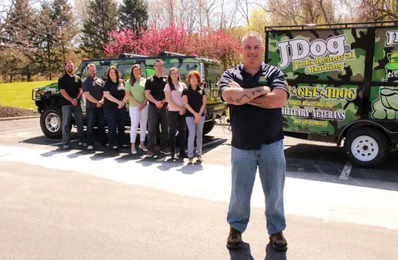 JDog Franchise for Sale Cost & Fees All Details & Requirements